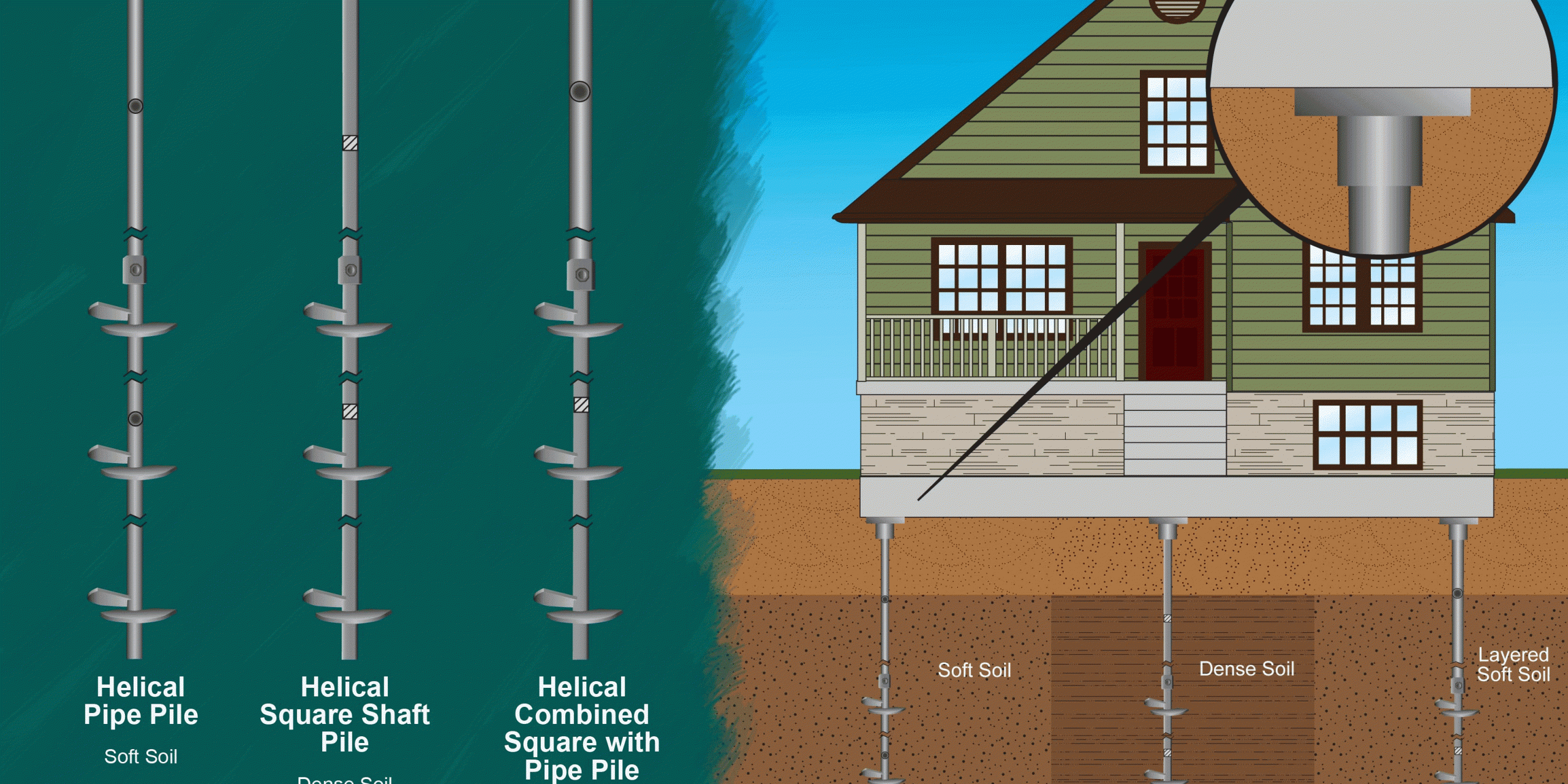 residential_piles-5_all