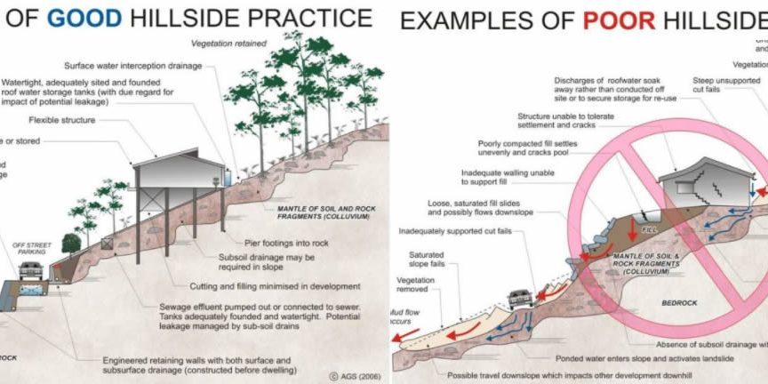 good-hillside-geostru