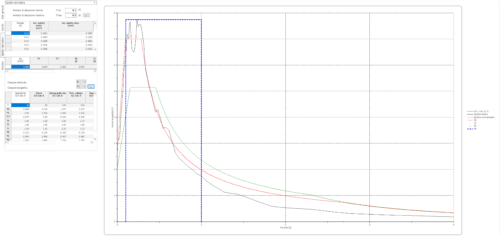 Ordinanza n. 55 - RSL-III-A
