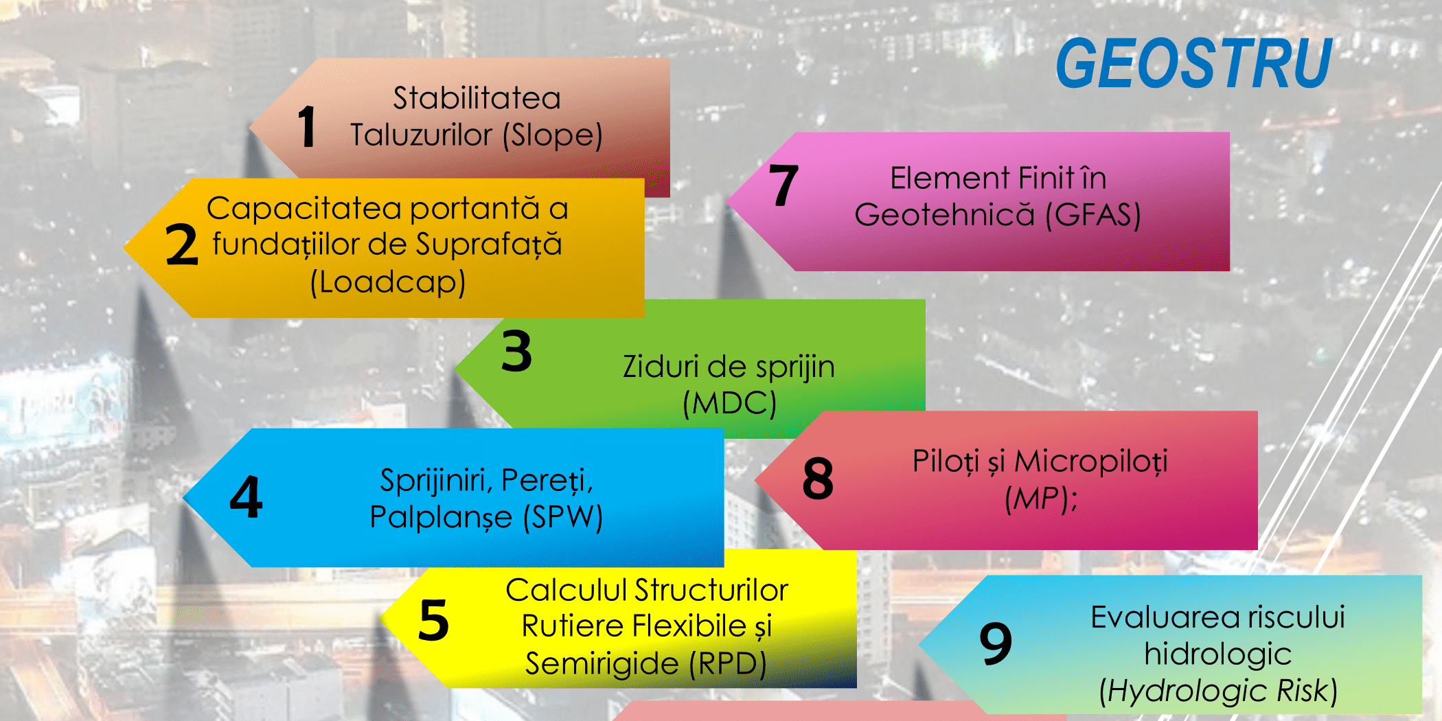 Conferinta Geostru Brasov