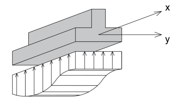 schema_winkler