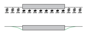 schema_winkler2