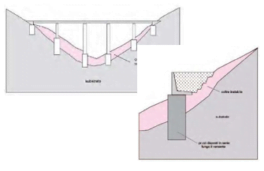 well-foundation-1