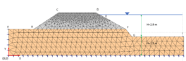 geometria sezione sifonamento
