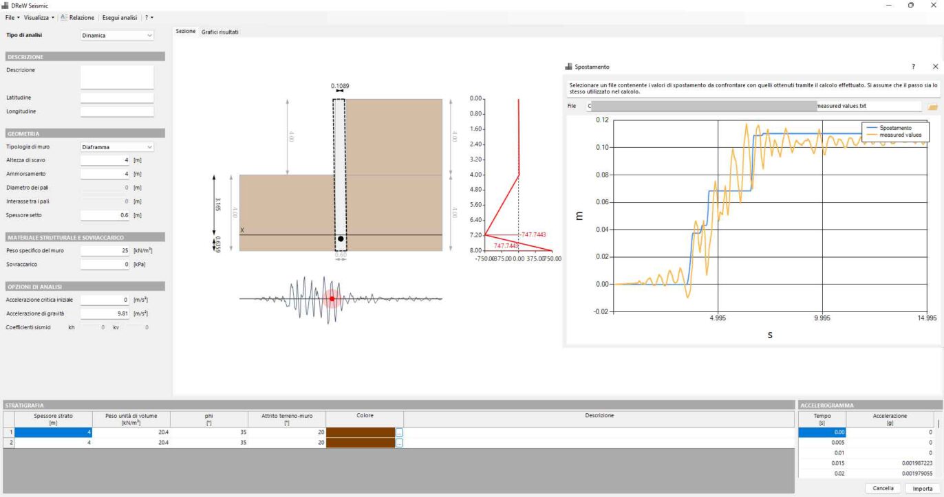 seconda-figura-news-letter