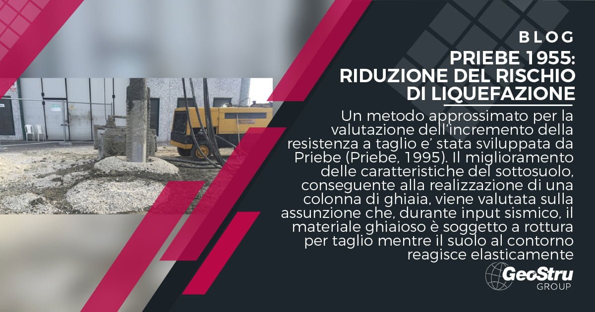 priebe_social_geostru