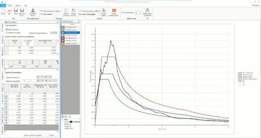 copertina-video-corso-rsl-iii-geostru