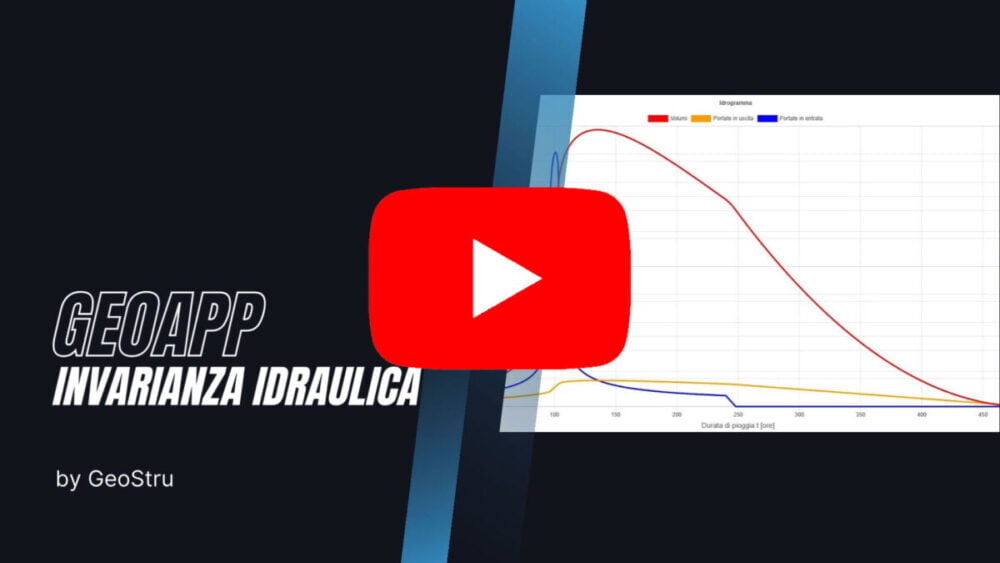 invarianza-idraulica-geostru-youtube