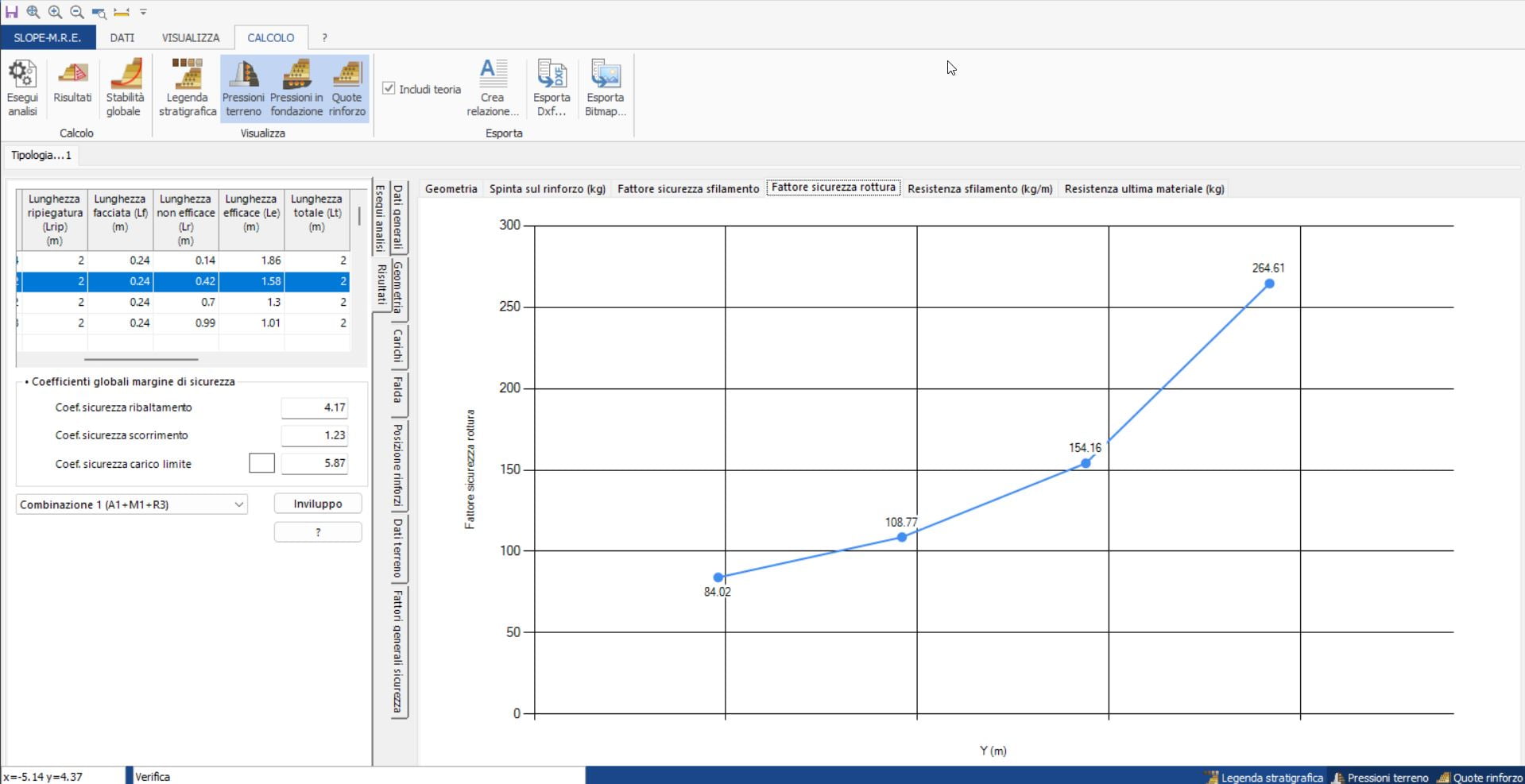 fattore-rottura-mre-geostru