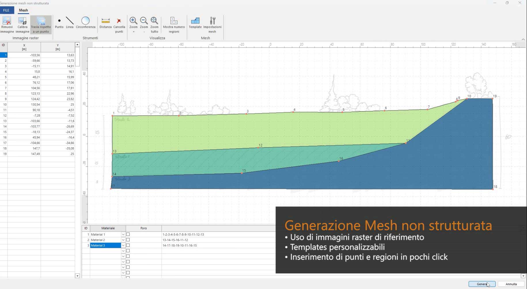 rsl-iii2d-geostru-mesh-non-strutturata