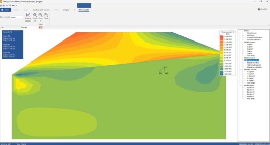 loadcap-to-gfas-en-2