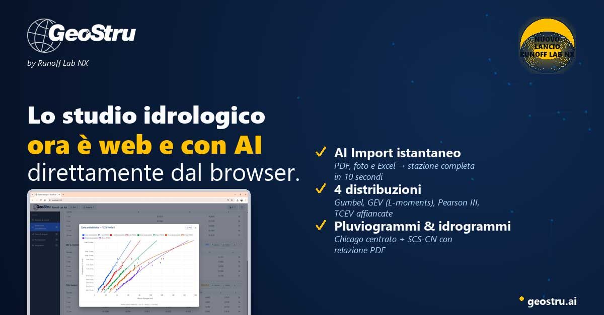 header-banner-runofflab-nx-geostru