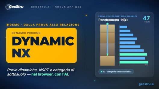 dynamic-nx-geostru-banner