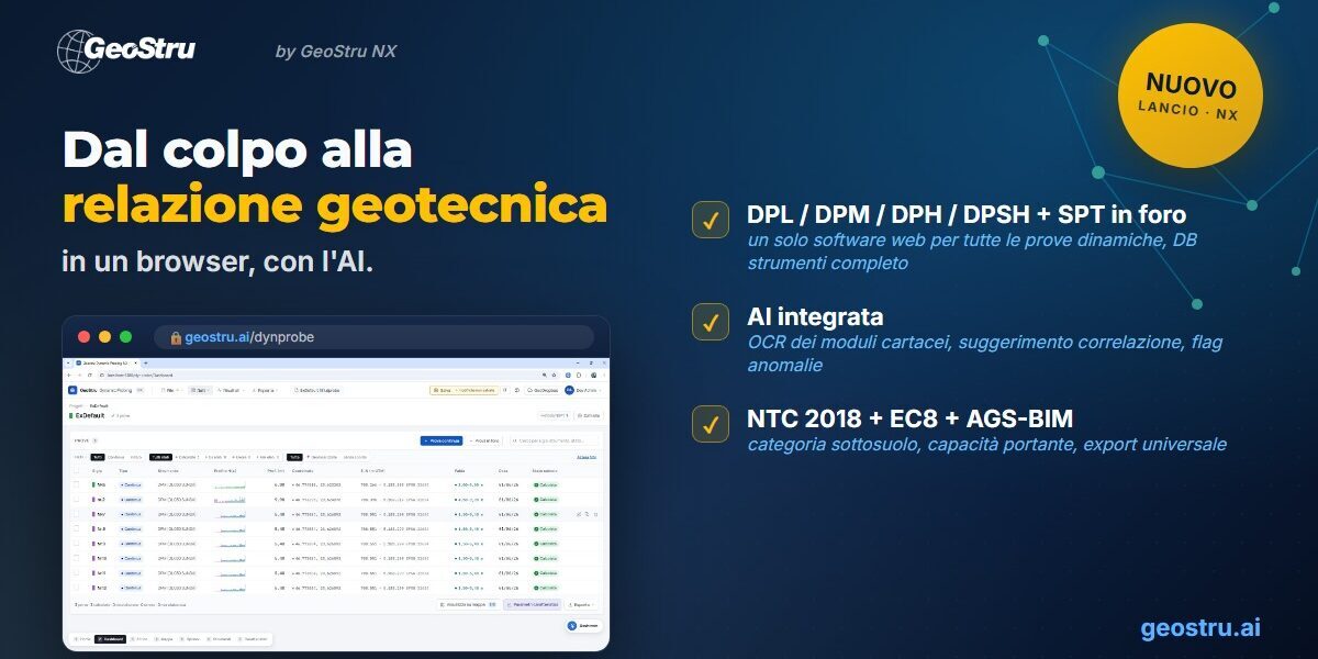 dynnx-geostru