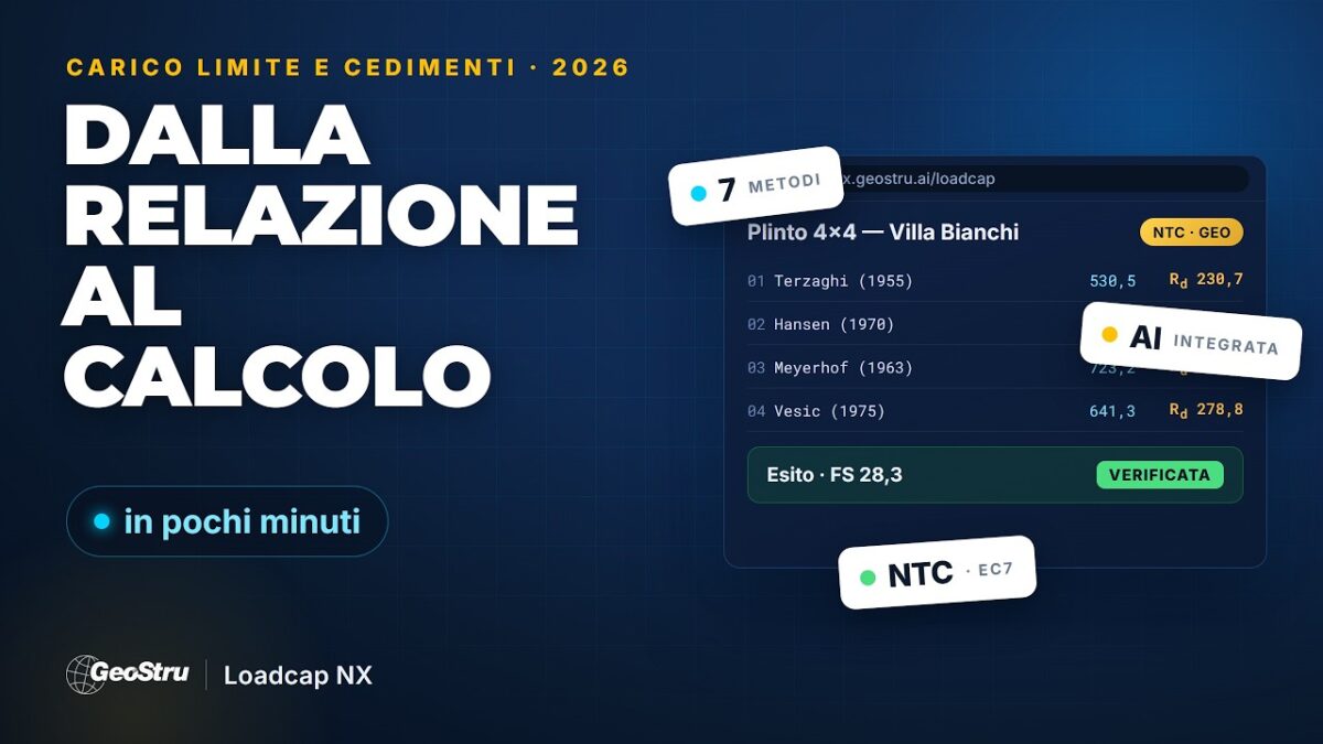 Loadcap NX: dalla relazione al calcolo
