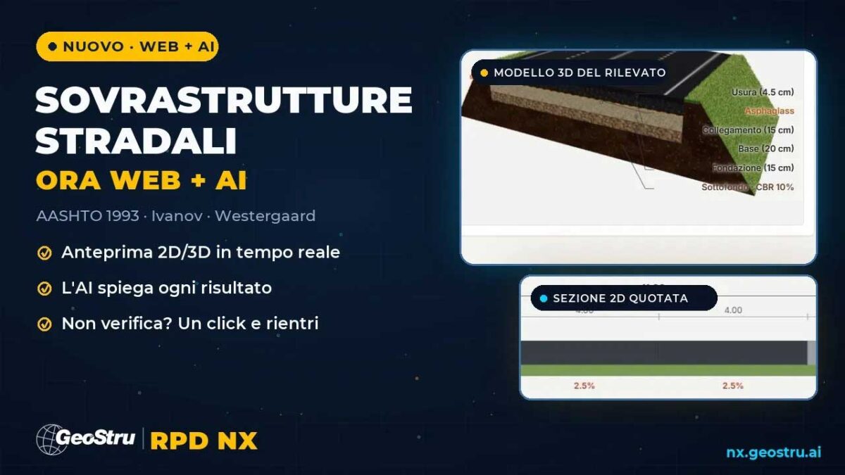 rpd-nx-geostru-youtube